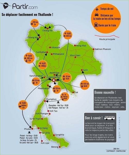 Carte trajet Thaïlande
